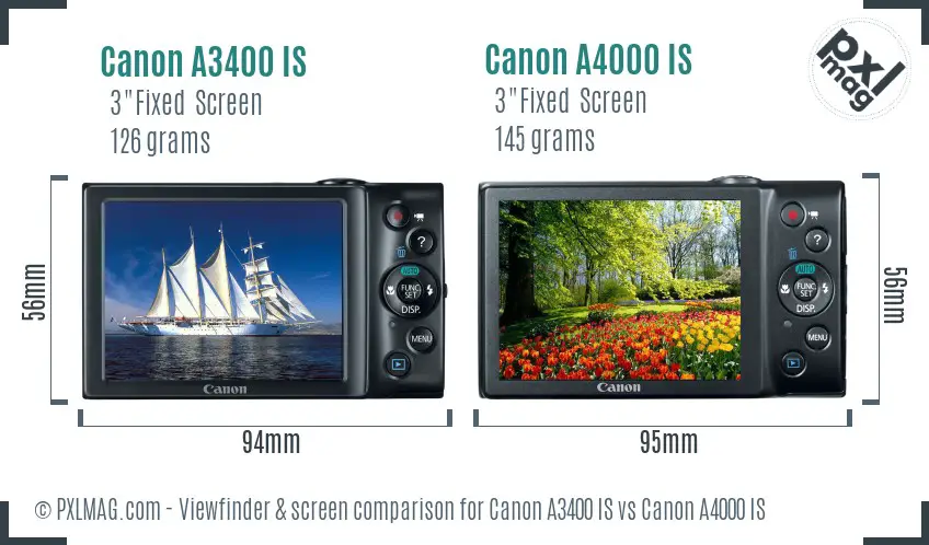 Canon A3400 IS vs Canon A4000 IS Screen and Viewfinder comparison