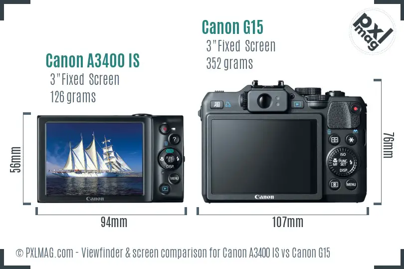 Canon A3400 IS vs Canon G15 Screen and Viewfinder comparison
