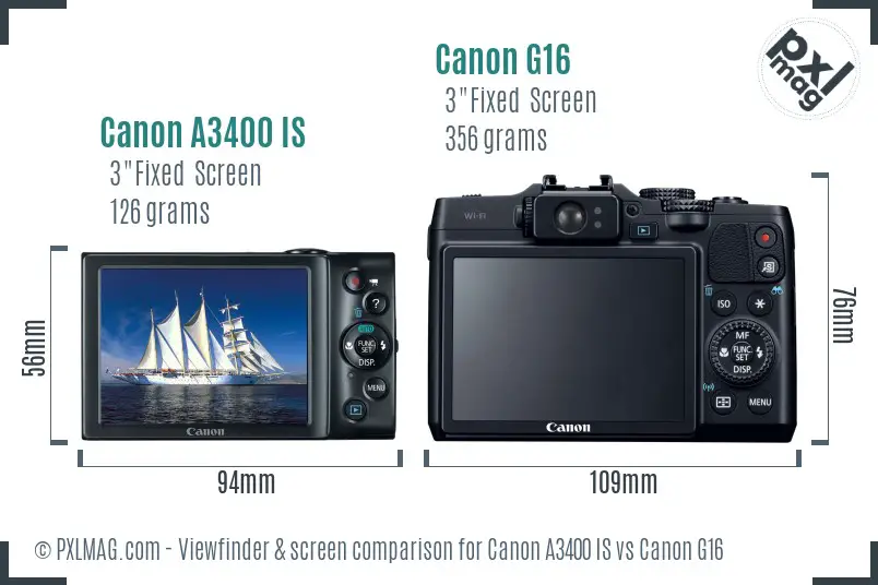Canon A3400 IS vs Canon G16 Screen and Viewfinder comparison