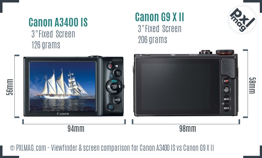 Canon A3400 IS vs Canon G9 X II Screen and Viewfinder comparison