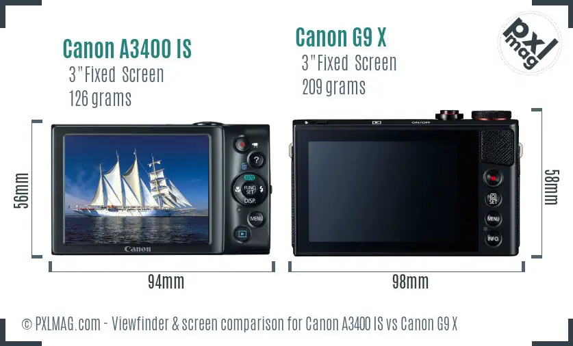 Canon A3400 IS vs Canon G9 X Screen and Viewfinder comparison