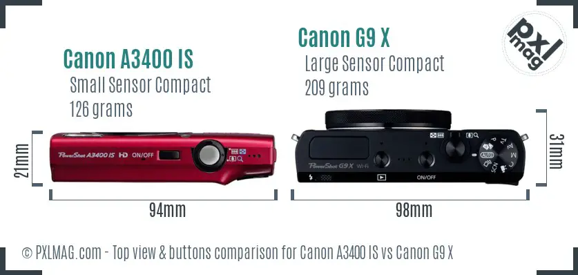 Canon A3400 IS vs Canon G9 X top view buttons comparison