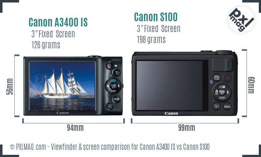 Canon A3400 IS vs Canon S100 Screen and Viewfinder comparison