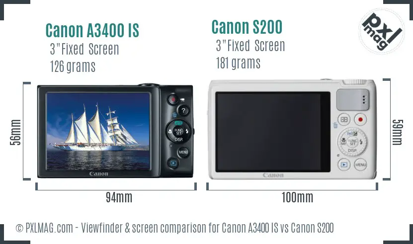 Canon A3400 IS vs Canon S200 Screen and Viewfinder comparison