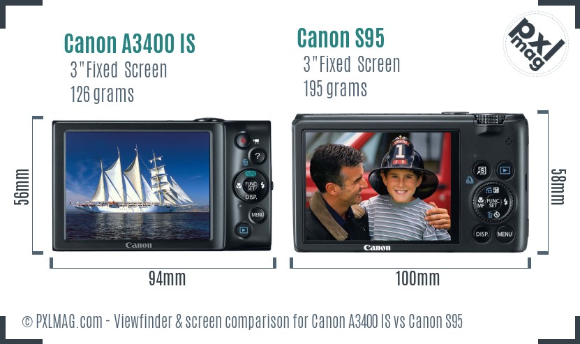 Canon A3400 IS vs Canon S95 Screen and Viewfinder comparison