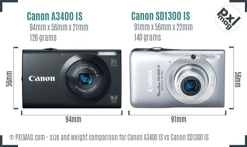 Carte mémoire SD 4Go pour Canon Digital Camera Models PowerShot SD1300 IS,  SD1400 IS, SD1400IS, SD3500 IS, SD4000 IS, SD4500 IS - Cdiscount Appareil  Photo