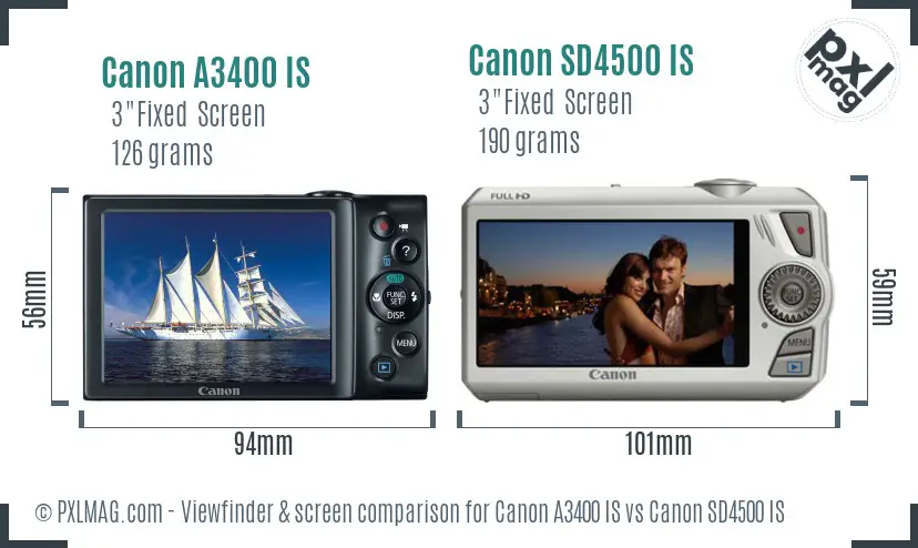 Canon A3400 IS vs Canon SD4500 IS Screen and Viewfinder comparison