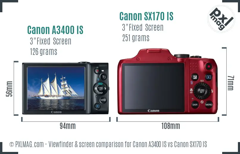 Canon A3400 IS vs Canon SX170 IS Screen and Viewfinder comparison