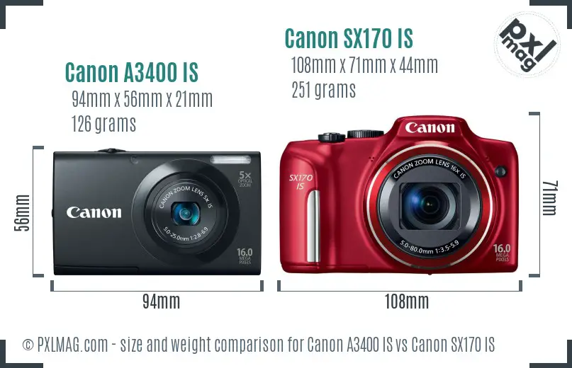 Canon A3400 IS vs Canon SX170 IS size comparison