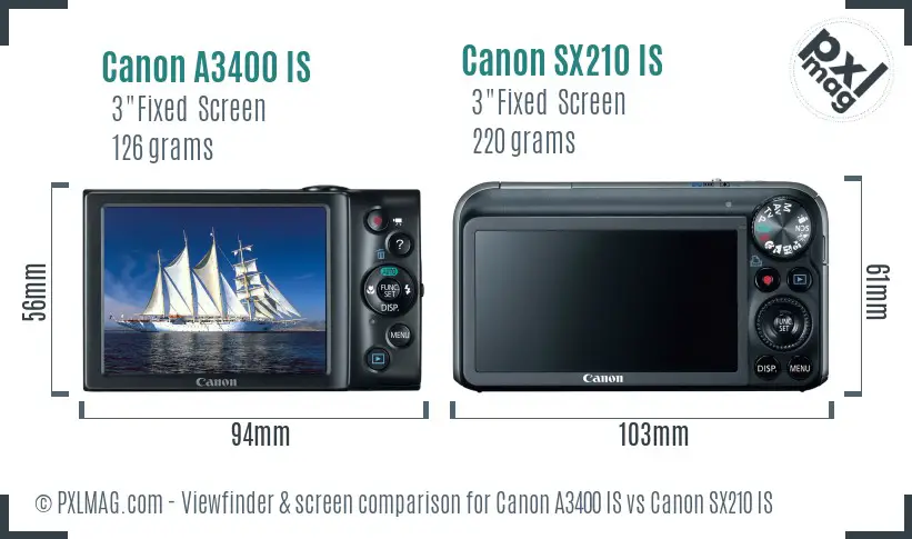 Canon A3400 IS vs Canon SX210 IS Screen and Viewfinder comparison Canon A3400 IS vs Canon SX210 IS Screen and Viewfinder comparison