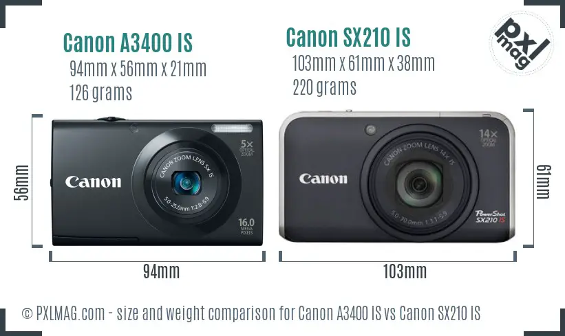 Canon A3400 IS vs Canon SX210 IS size comparison Canon A3400 IS vs Canon SX210 IS size comparison