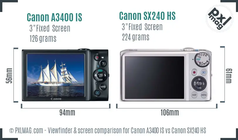 Canon A3400 IS vs Canon SX240 HS Screen and Viewfinder comparison