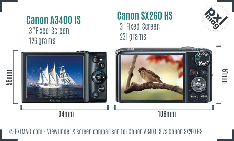 Canon A3400 IS vs Canon SX260 HS Screen and Viewfinder comparison