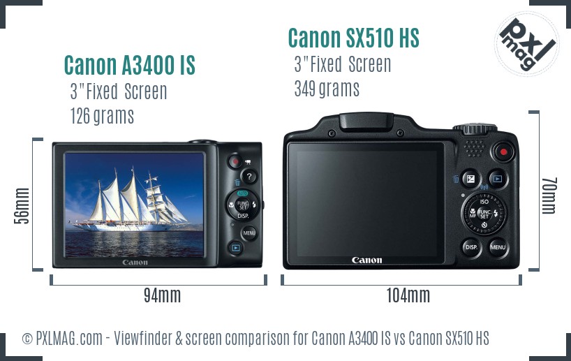 Canon A3400 IS vs Canon SX510 HS Screen and Viewfinder comparison