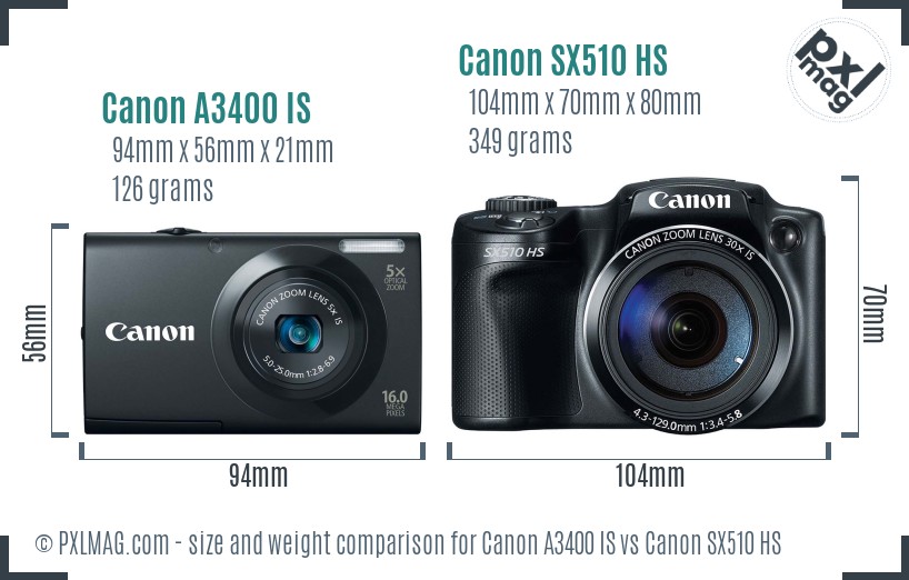 Canon A3400 IS vs Canon SX510 HS size comparison