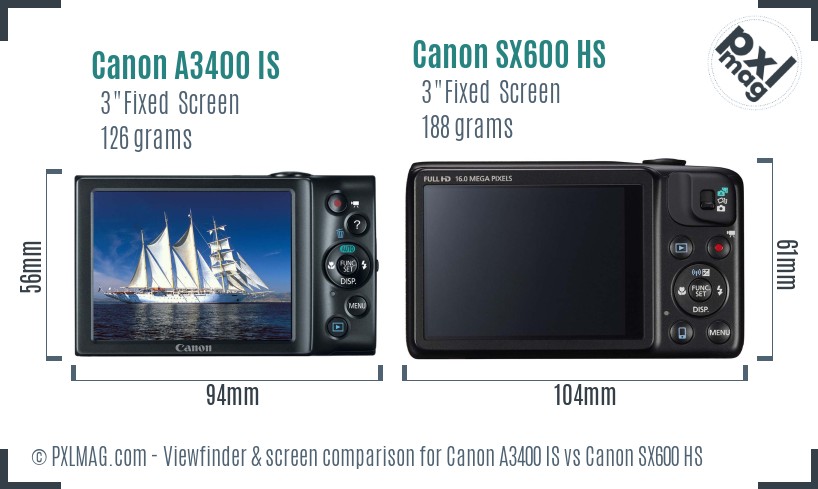 Canon A3400 IS vs Canon SX600 HS Screen and Viewfinder comparison
