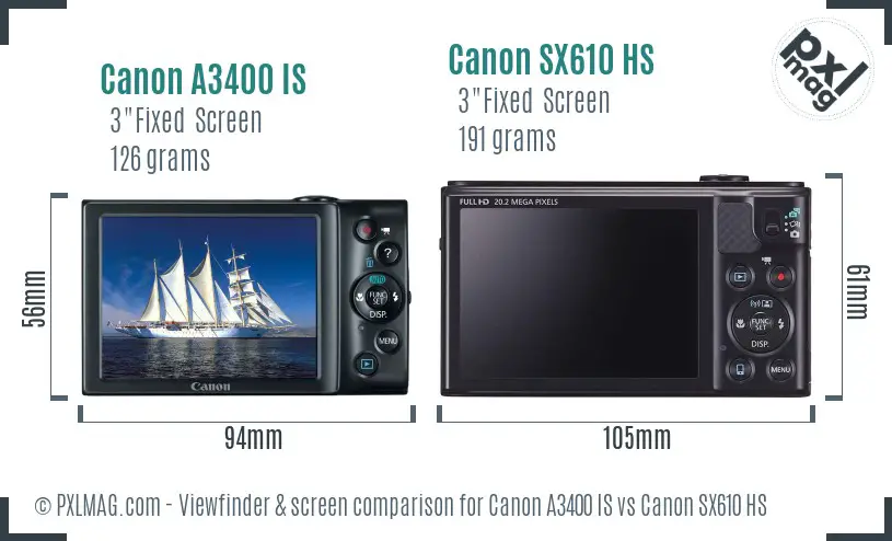 Canon A3400 IS vs Canon SX610 HS Screen and Viewfinder comparison