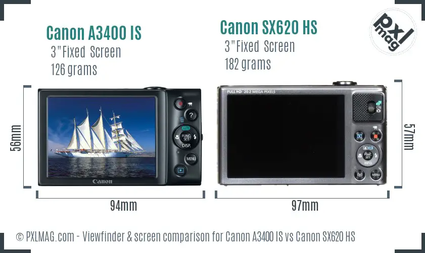 Canon A3400 IS vs Canon SX620 HS Screen and Viewfinder comparison
