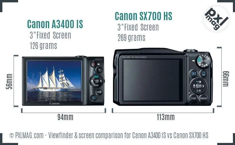 Canon A3400 IS vs Canon SX700 HS Screen and Viewfinder comparison