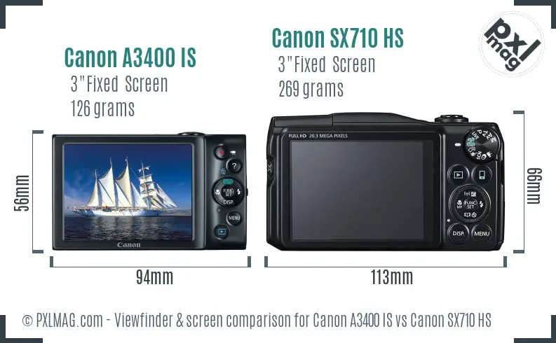 Canon A3400 IS vs Canon SX710 HS Screen and Viewfinder comparison Canon A3400 IS vs Canon SX710 HS Screen and Viewfinder comparison
