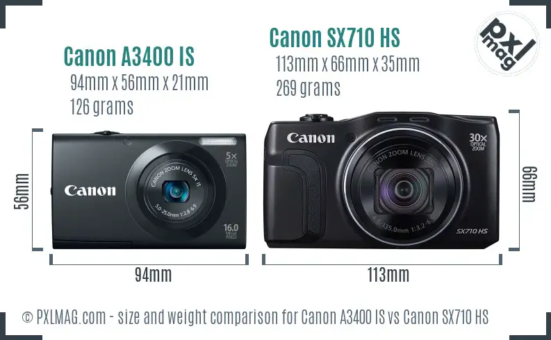 Canon A3400 IS vs Canon SX710 HS size comparison Canon A3400 IS vs Canon SX710 HS size comparison
