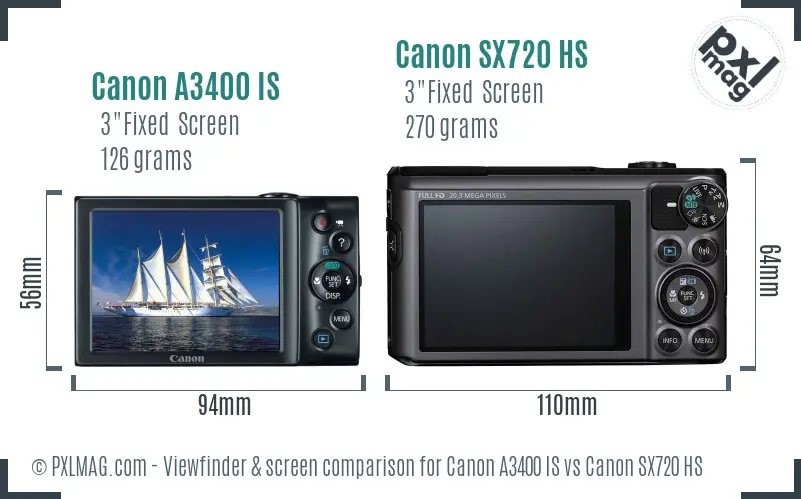 Canon A3400 IS vs Canon SX720 HS Screen and Viewfinder comparison
