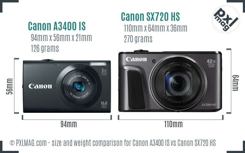 Canon A3400 IS vs Canon SX720 HS size comparison