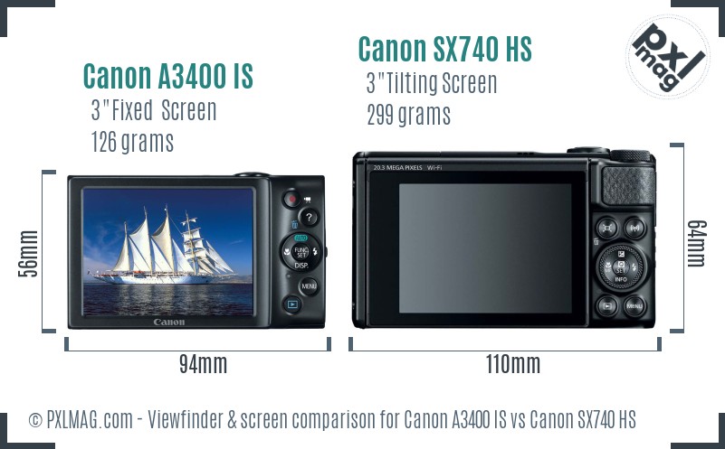 Canon A3400 IS vs Canon SX740 HS Screen and Viewfinder comparison