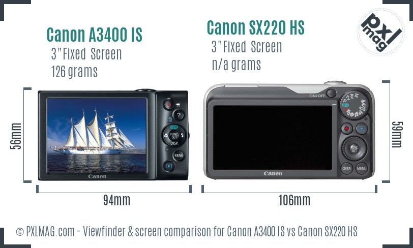 Canon A3400 IS vs Canon SX220 HS Screen and Viewfinder comparison