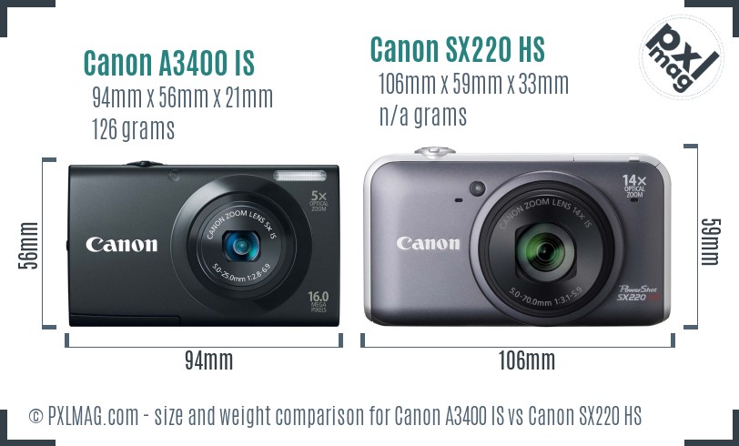 Canon A3400 IS vs Canon SX220 HS size comparison Canon A3400 IS vs Canon SX220 HS size comparison