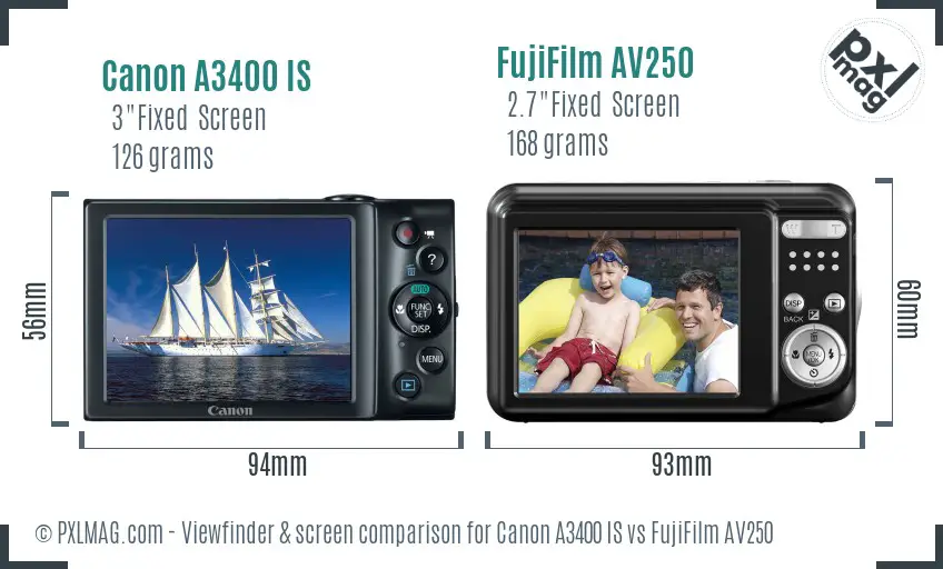 Canon A3400 IS vs FujiFilm AV250 Screen and Viewfinder comparison Canon A3400 IS vs FujiFilm AV250 Screen and Viewfinder comparison