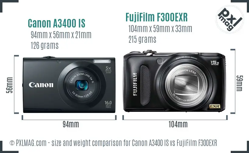 Canon A3400 IS vs FujiFilm F300EXR size comparison Canon A3400 IS vs FujiFilm F300EXR size comparison