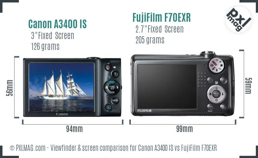 Canon A3400 IS vs FujiFilm F70EXR Screen and Viewfinder comparison