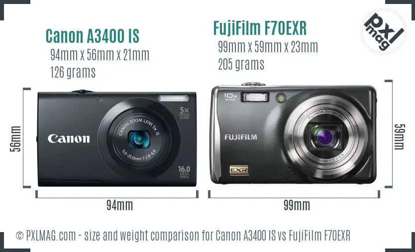 Canon A3400 IS vs FujiFilm F70EXR size comparison