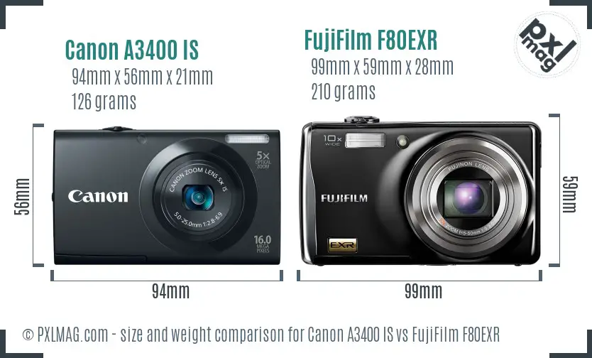 Canon A3400 IS vs FujiFilm F80EXR size comparison Canon A3400 IS vs FujiFilm F80EXR size comparison