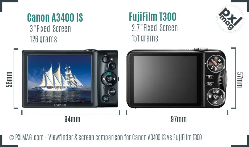 Canon A3400 IS vs FujiFilm T300 Screen and Viewfinder comparison