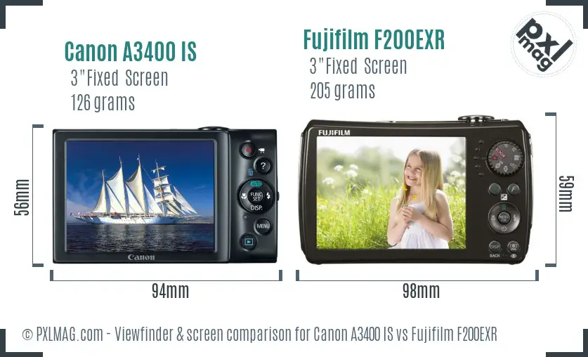 Canon A3400 IS vs Fujifilm F200EXR Screen and Viewfinder comparison Canon A3400 IS vs Fujifilm F200EXR Screen and Viewfinder comparison