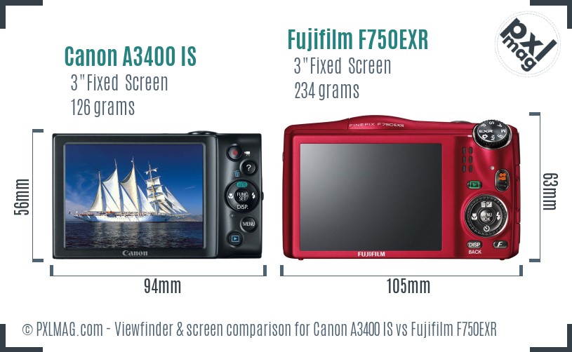 Canon A3400 IS vs Fujifilm F750EXR Screen and Viewfinder comparison