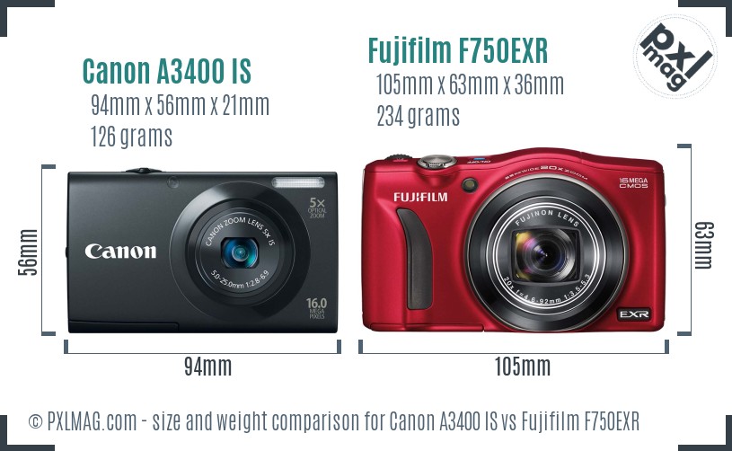 Canon A3400 IS vs Fujifilm F750EXR size comparison