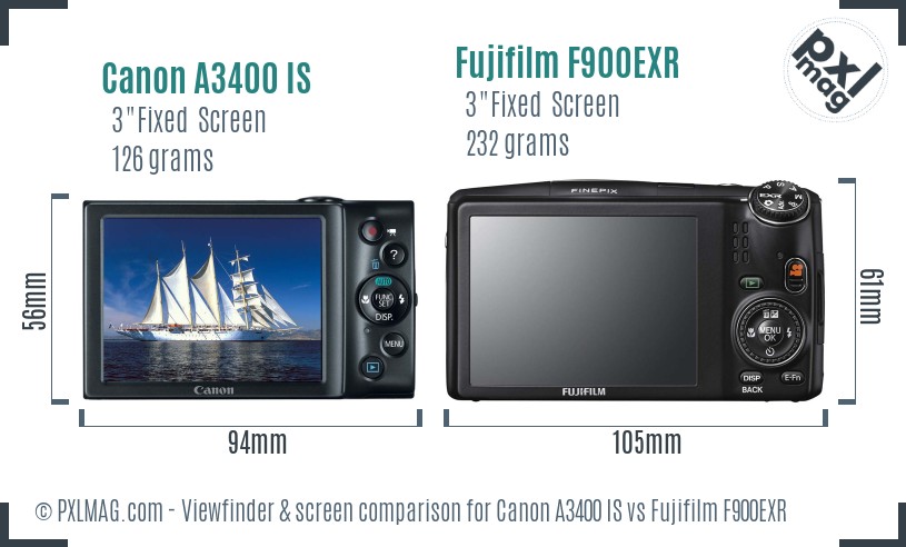 Canon A3400 IS vs Fujifilm F900EXR Screen and Viewfinder comparison