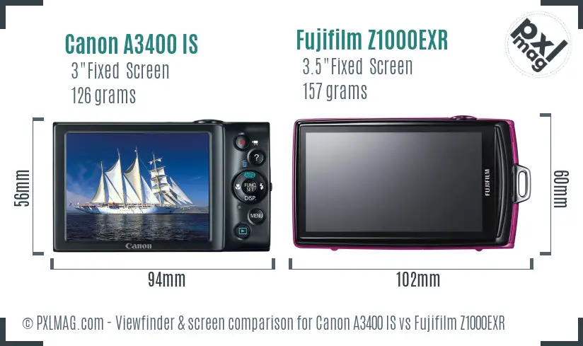 Canon A3400 IS vs Fujifilm Z1000EXR Screen and Viewfinder comparison