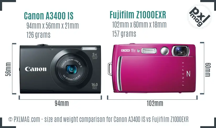 Canon A3400 IS vs Fujifilm Z1000EXR size comparison