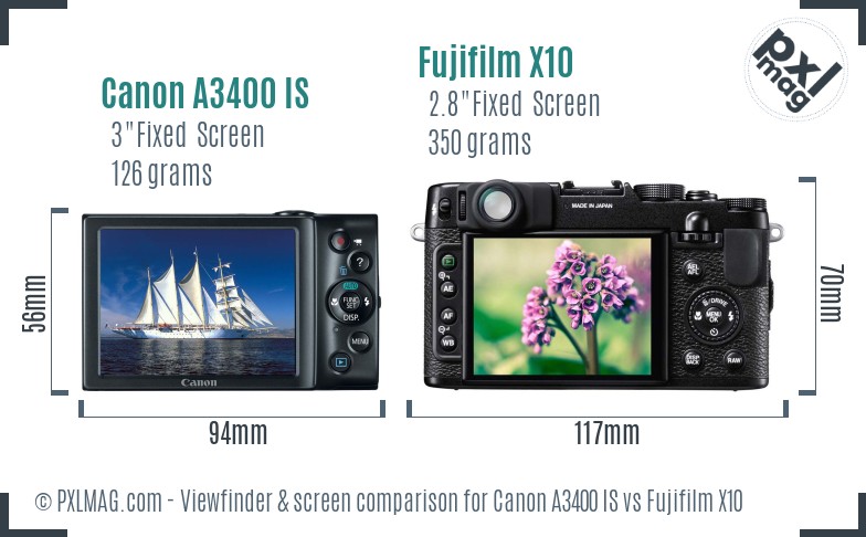 Canon A3400 IS vs Fujifilm X10 Screen and Viewfinder comparison