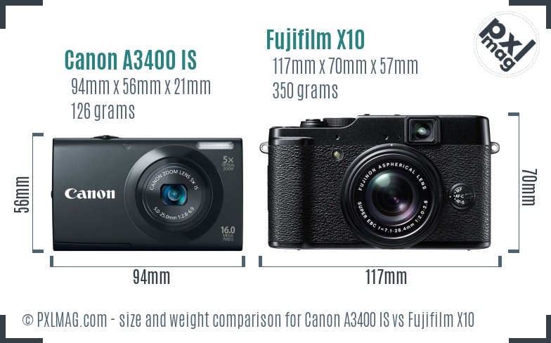 Canon A3400 IS vs Fujifilm X10 size comparison Canon A3400 IS vs Fujifilm X10 size comparison