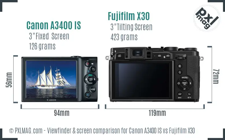 Canon A3400 IS vs Fujifilm X30 Screen and Viewfinder comparison