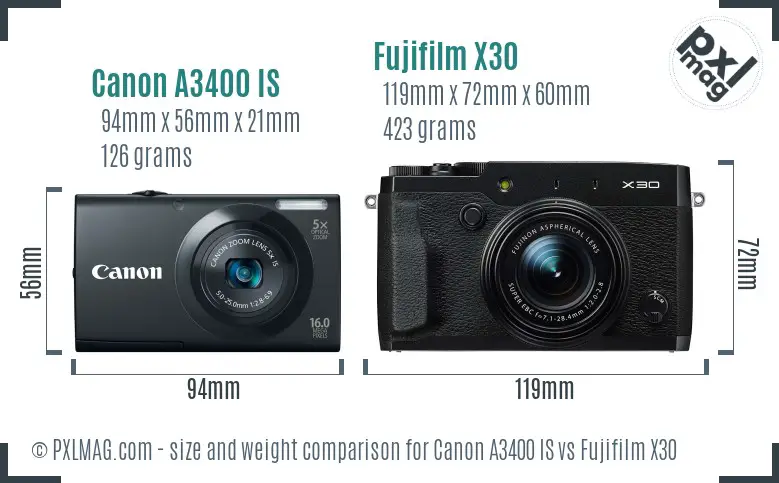 Canon A3400 IS vs Fujifilm X30 size comparison