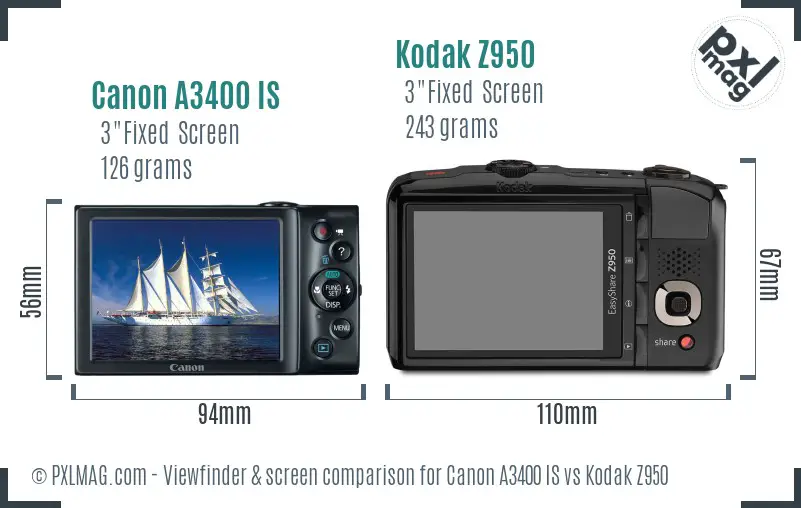 Canon A3400 IS vs Kodak Z950 Screen and Viewfinder comparison