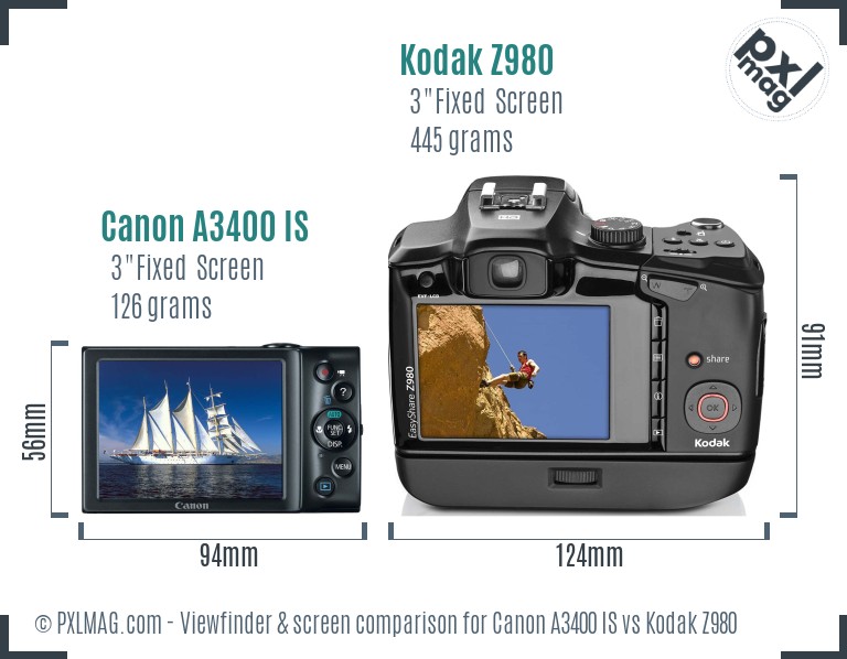 Canon A3400 IS vs Kodak Z980 Screen and Viewfinder comparison