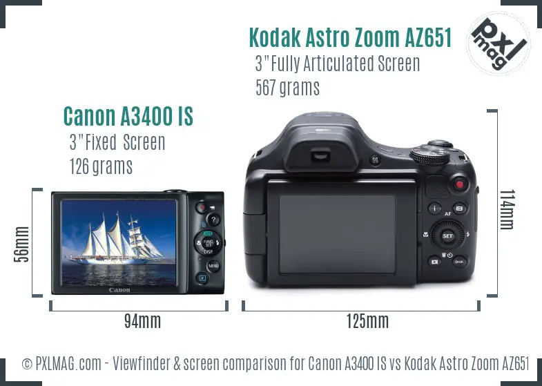 Canon A3400 IS vs Kodak Astro Zoom AZ651 Screen and Viewfinder comparison