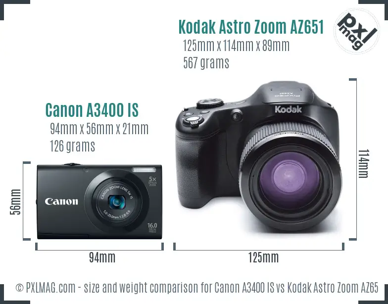 Canon A3400 IS vs Kodak Astro Zoom AZ651 size comparison